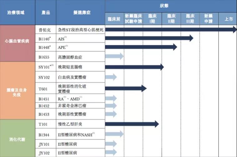 1571798589548905.jpg 微信圖片_20191023105210.jpg