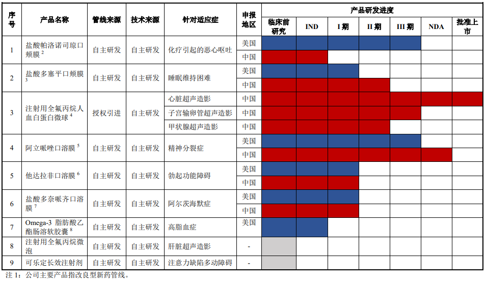 微信圖片_20220617134809.png